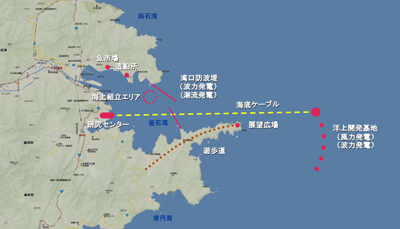 海洋エネルギー研究学園都市構想